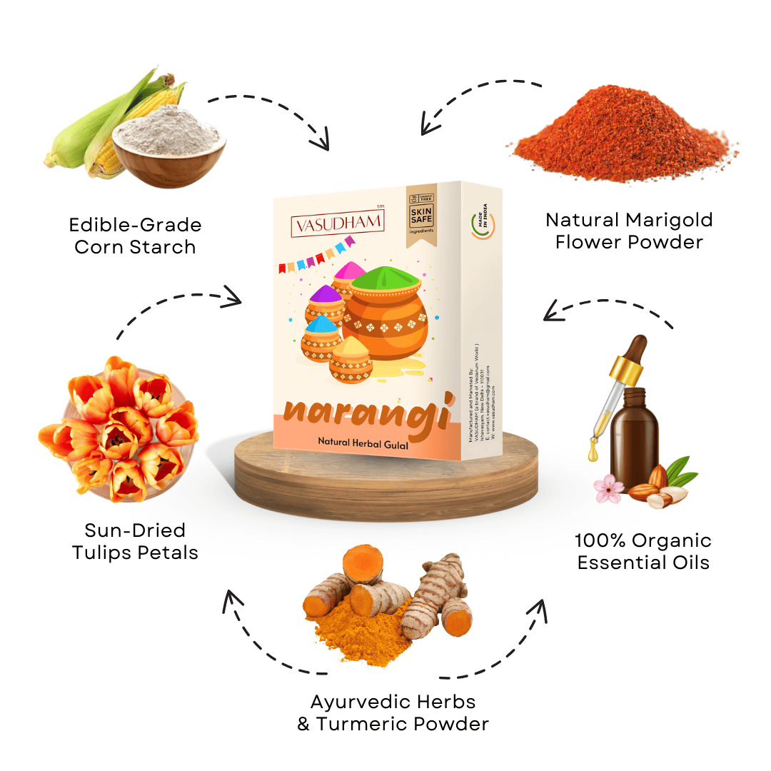 Orange Holi Color 100% Organic Herbal Gulal | Holi Ke Rang Made from Flowers and Herbs - 100 Gm