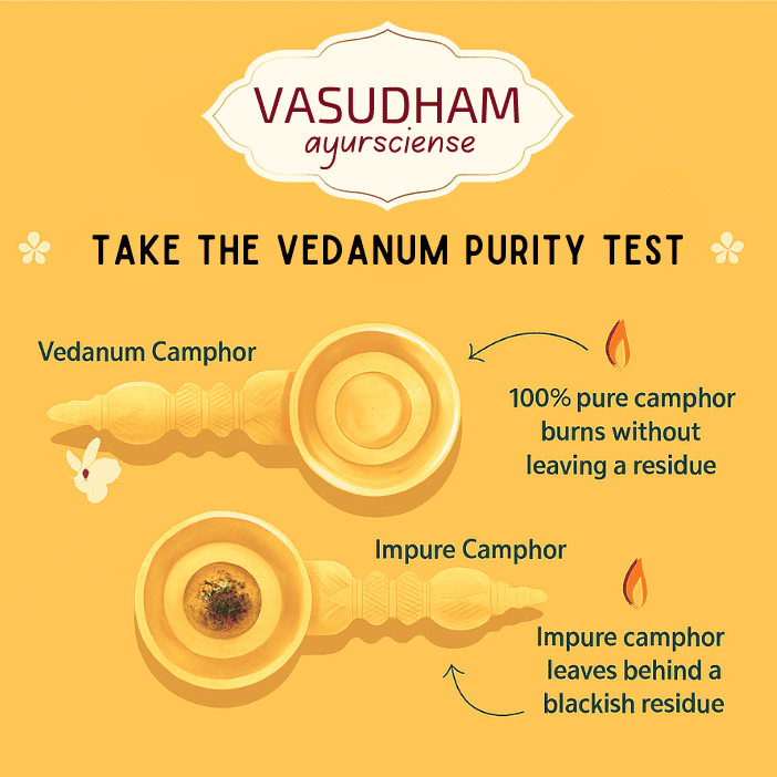 Advertisement for Vasudham Ayurveda showing Vedanum Camphor purity test on a yellow background.