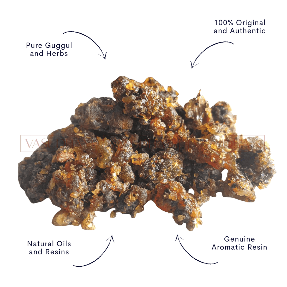 The Ancient Science Behind Loban and Guggul: Fragrance, Healing, and Rituals