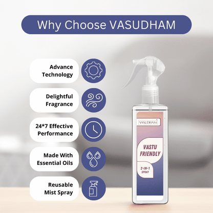 Vastu Friendly Air Spray for Cleansing Negative Energy | Room Freshener and Fabric/ Linen Spray - 200 ML