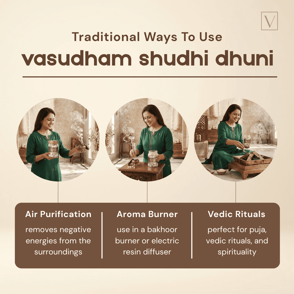 Promotional graphic for 'vasudham shudhi dhuni' with images of a woman using it and text on traditional uses.