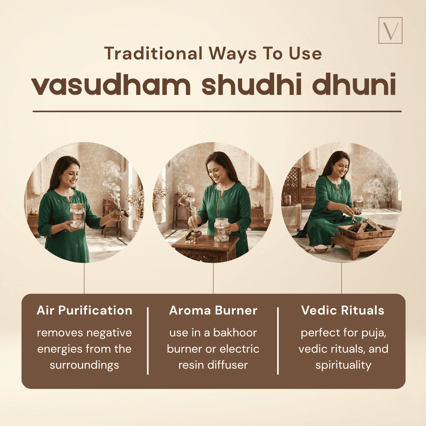 Promotional graphic for 'vasudham shudhi dhuni' with images of a woman using it and text on traditional uses.
