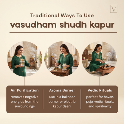An informational graphic titled 'Traditional Ways To Use vasudham shudh kapur' on a warm beige background. It features three circular photos of a woman in a green traditional outfit demonstrating the product in home settings, with three brown text boxes below detailing uses: Air Purification, Aroma Burner, and Vedic Rituals.