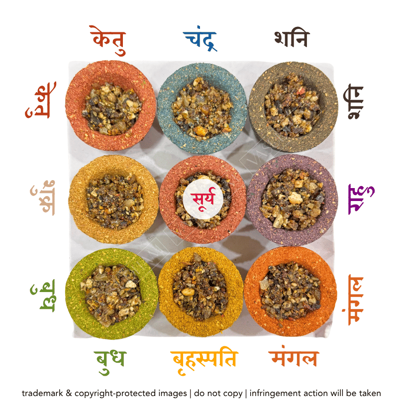 A 3x3 grid of colorful stone bowls arranged on a white background, each filled with a textured herbal mixture. Devanagari text labels each bowl in rows and columns, and a small white circular label is placed over the center bowl.