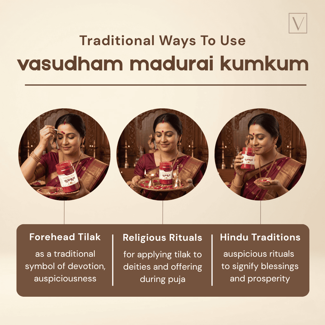 An informational graphic titled 'Traditional Ways To Use vasudham madurai kumkum' on a warm beige background. It features three circular photos of a woman applying and holding a red jar of the product, with three text panels below explaining forehead tilak, religious rituals, and Hindu traditions.