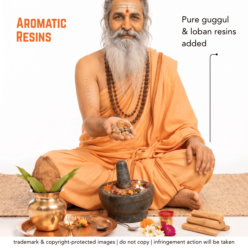 A bearded man in an orange robe sits cross-legged on a woven mat, holding small stones in his hand over a stone mortar and pestle filled with colorful botanical pieces. Text on the image reads 'AROMATIC RESINS' and 'Pure guggul & loban resins added,' with decorative copper vessels, flowers, and resin sticks around him on a white background.