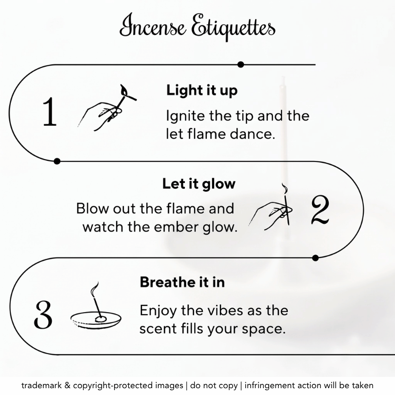Instructional graphic titled 'Incense Etiquettes' with three numbered steps: lighting the incense, letting it glow, and breathing it in, shown on a light background.